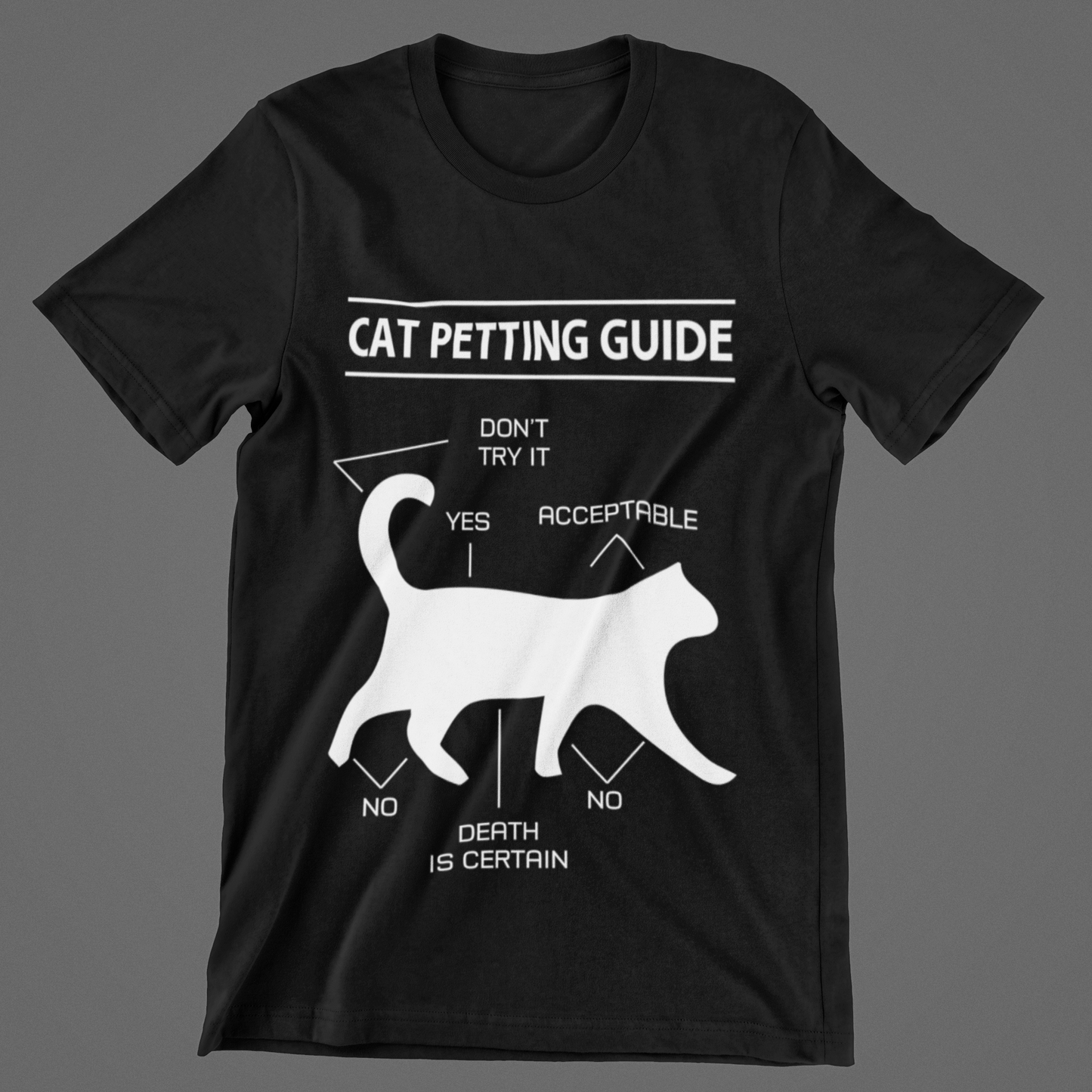 CATS